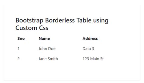 bootstrap vue table|bootstrap table no border.